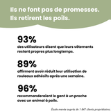 FureFree™ – Gant Anti-Poils Réutilisable & Écologique